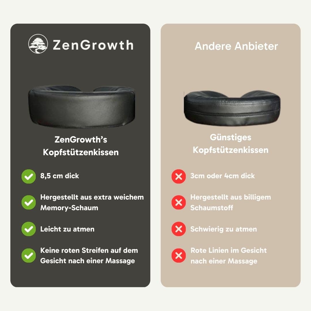 Ipanema Schwangerschafts-Massageliege Klappbar Braun 70 cm breit – mit Brust- und Bauchöffnung – höhenverstellbar (60–86 cm), Buchenholz bis 230 kg – 7,6 cm Matratze – inkl. Tragetasche