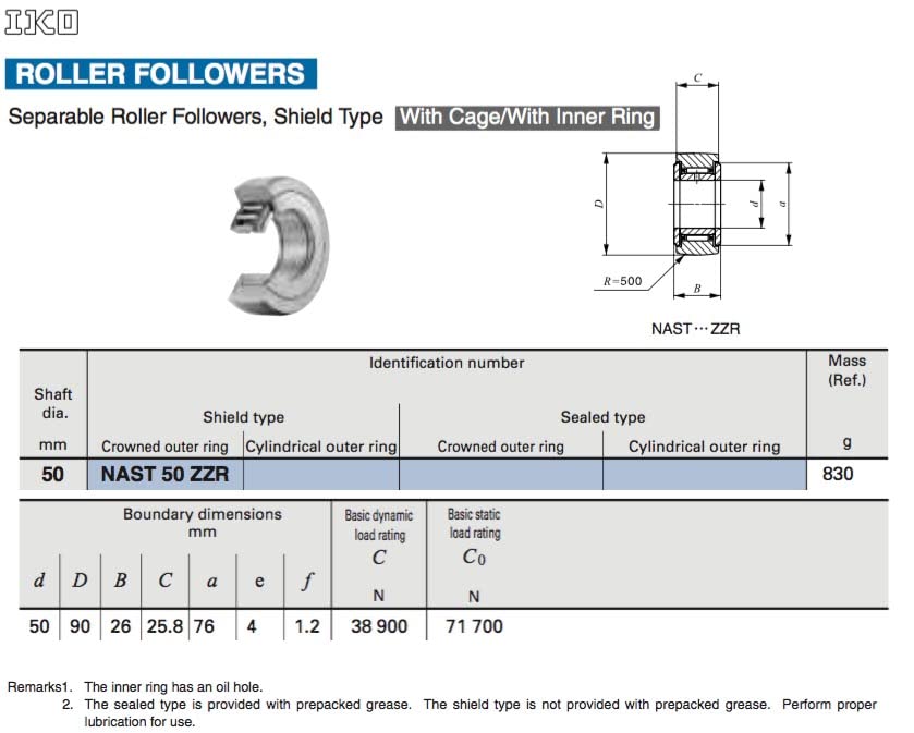 IKO NAST 50 ZZRIKO Yoke Roller