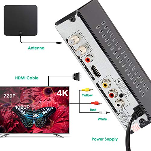 Kingbox Digital Converter Box for Analog TV, ATSC Tuner 1080P with Recording TV Shows, USB Multimedia Playback, and TV Tuner Function (2019 Version)