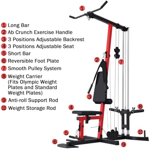 Image of OPPSDECOR Home Gym, Workout Station with High /Low Pulley System, Multifunctional Home Gym Equipment, Exercise Equipment for Full Body Strength Training, Weight Machine with PEC Fly & Chest Press