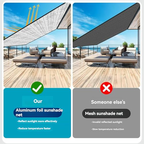 Toldo de aluminio reflectante 99% de alta resistencia para caravanas y exteriores premium 3