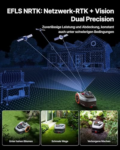 Segway Navimow i205 AWD (Neuer i105E) Mähroboter ohne Begrenzungskabel, Empf. 500 m², Allradantrieb für Steigungen bis zu 45%, EFLS NRTK + Vision, Automatisches Kartieren, Keine RTK-Antenne 6
