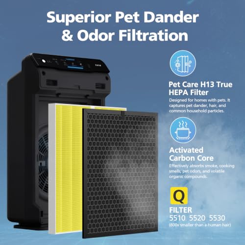 Image of 5510 5520 5530 Pet Care HEPA Filter Q For Winix 5510 5520 5530 Air Purifier