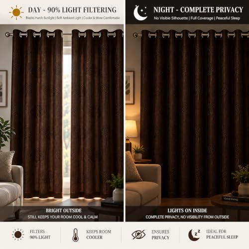 Image of FLORANCIA Polyester Eyelet Door Curtains 7 Feet Long (205 cm) Pack of 1