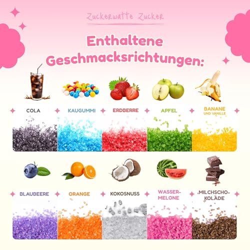 CANDY LAMA Zuckerwatte Zucker Set | 10 x 250g | inkl. 100 Zuckerwattestäbe | 100% Vegan & Allergenfrei | Ideal für Zuckerwattemaschine | 8 essbare Dekorationen – Bild 4