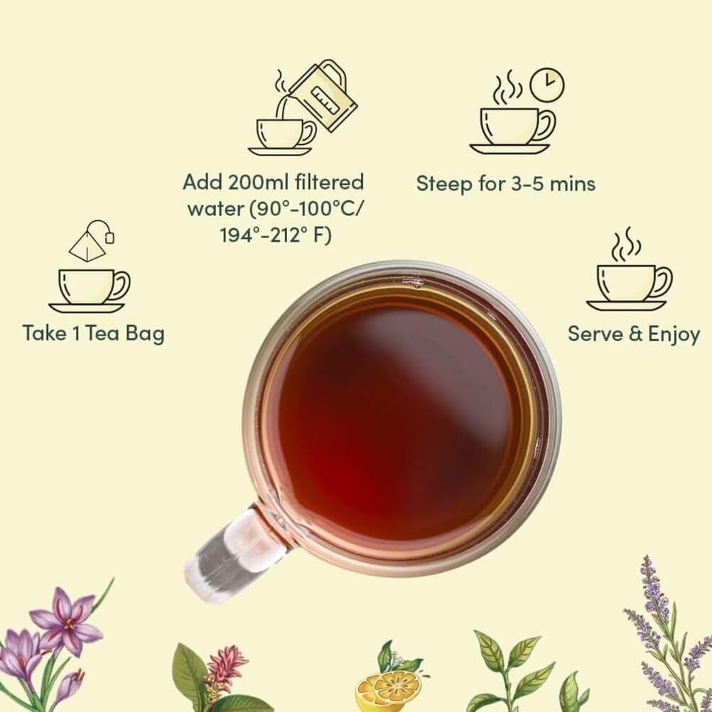 VAHDAM Caja de Regalo de Té Verde Surtida 6 Sabores 36 Bolsas Piramidales