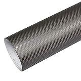 TipTopCarbon