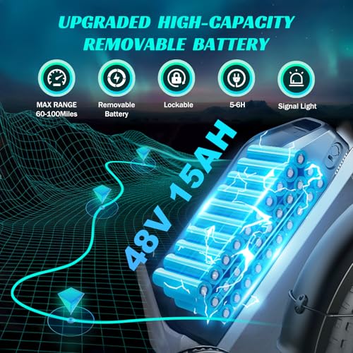 SISIGAD Folding Electric Bike for Adults, 1500W Peak Motor