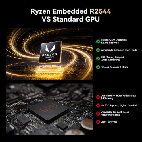 Image of KAMRUI Pinova P1 Mini PC, AMD Ryzen R2544 Processor Quad-Core, 16GB DDR4 RAM, 512GB M.2 2280 SSD, Triple 4K Display, Compact Desktop for Home Office, Business, Entertainment