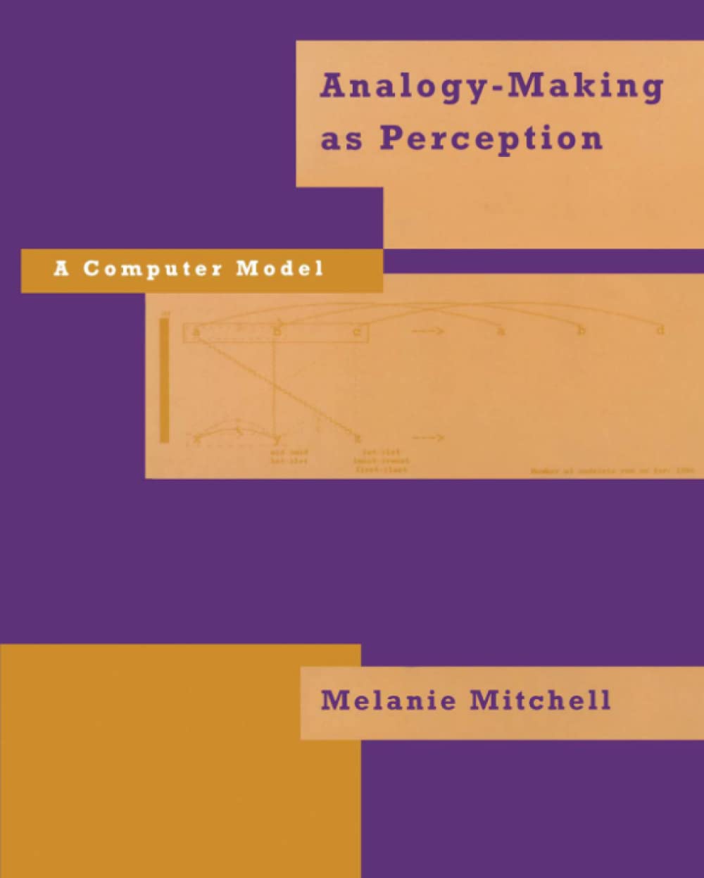 Analogy-Making as Perception: A Computer Model (Neural Network Modeling and Connectionism)
