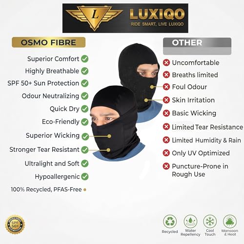 Image of Osmo Fibre Balaclava for Men & Women | Breathable & Odour-Resistant, SPF 50+ Sun Protection | Multi-Use Bike Riding Mask, Neck Scarf, Face Mask, Head Cover for Outdoor Sports