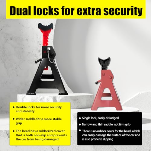 YATOINTO Macaco de 3 toneladas (3 kg) com trava de pino duplo, suporte de macaco de carro 28,5 a 42