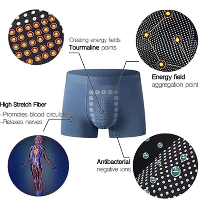 Image of Men's Mid-Rise Magnetic Boxer Briefs | Breathable Stretch Fabric with Energetic Massage Dots Underwear