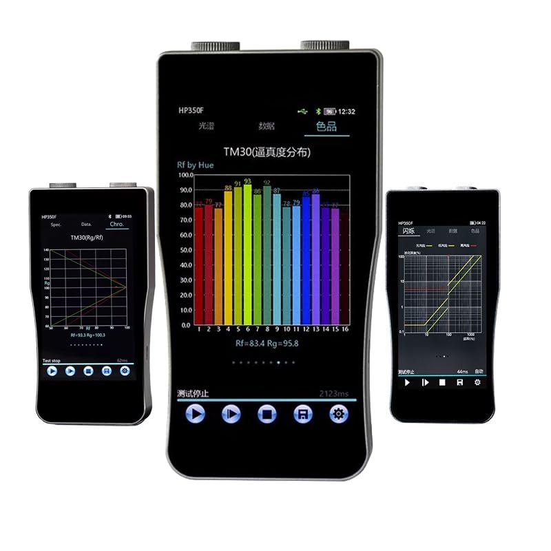 Spectrometer Blue Light Tester & Flicker Meter 350nm - 800nm Light Spectrum Analyzer for Blue Hazard Lights