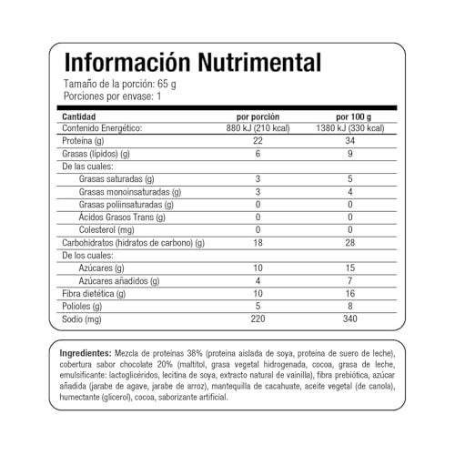 Consejos para Comprar Evolution comprados en linea. 29 Imagen adicional