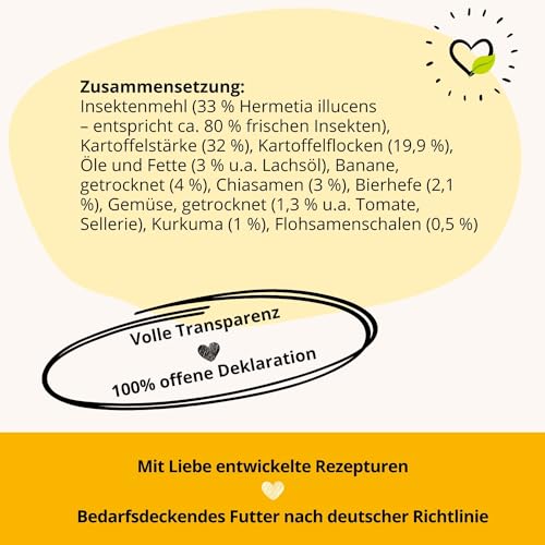 BugBell 8x150g Hundekeks, Gesunde Hundekekse zum Training o. als Snack, Belohnungs-Leckerli für aktive Hunde, Banane & Chia & Lachsöl & L-Carnitin als Energielieferanten, hergestellt in DE, sensitiv