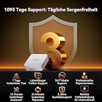 GEEKOM Business Mini PC A7 mit Ryzen 5 7535HS 16GB DDR5(Erweiterbar) 1T SSD – Ansicht 8