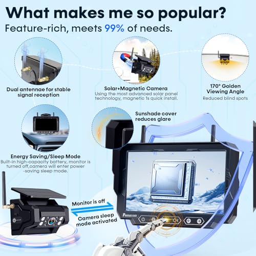Magnetic Solar Wireless Backup Camera: 7" Portable 1 Min Easy Install Scratch-Proof No Delay Backup Camera for Truck Rechargeable HD 1080P for Pickup Trailer Small RV Camper Pemacom P15