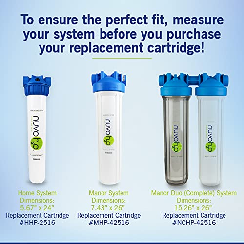 NuvoH2O Cartridge Installation