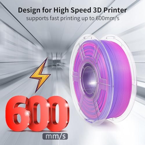 Image of IEMAI Rainbow PLA Filament 1.75mm, Rapid Color Changing Gradient, High-Speed 3D Printer Filament Up to 600mm /s, 1kg Spool for Artistic Creations & Home Decor