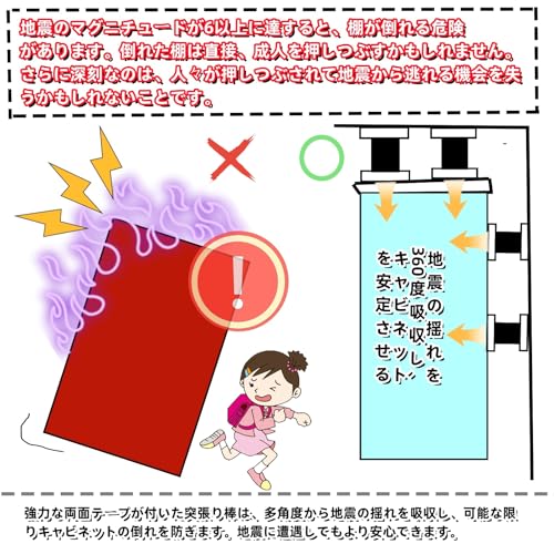 Bedrostarry 家具転倒防止 突っ張り棒 家具転倒防止固定バー 家具耐震強化小型パーツ ミニ家具伸縮バー の商品画像 1