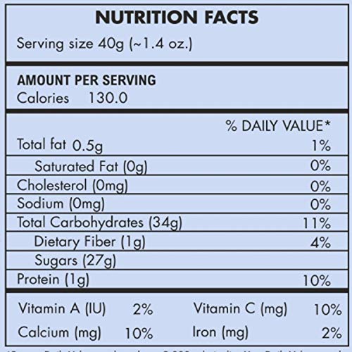 Image of Happilo 100% Natural Premium Whole Cashews, 200g + Happilo Premium Dried Californian Blueberries, 150g