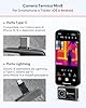 HIKMICRO Telecamera Termica MiniE - iOS/Android, Miglioramento Immagine Risoluzione IR 96x96, SuperIR 192x192, 25Hz, per Telefono/Tablet, USB-C/Lightning (Compatibile con iPhone 15/16)