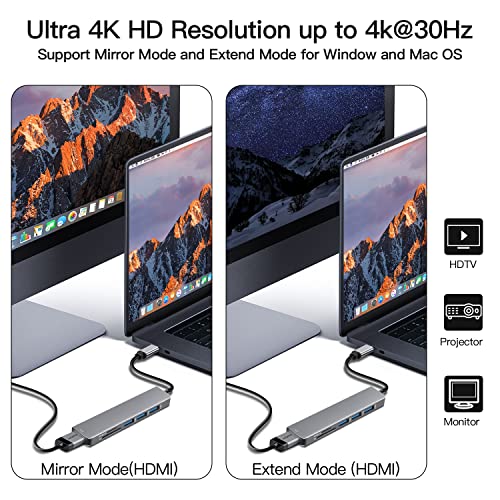 Image of Swiztek USB C Hub Multiport Adapter 6 in 1 Type C Hub with 4K HDMI USB 3.0 Data Transfer
