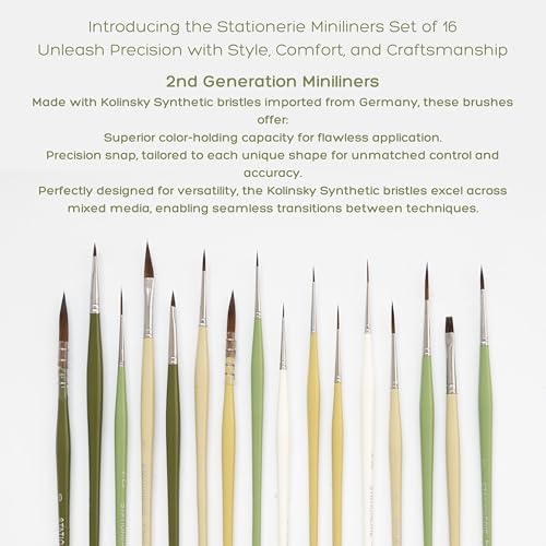 Image of Wood Professional Artist Miniliners Synthetic Detail Paint Brushes Set with Storage Case, 16 Pieces, Mixed Sizes