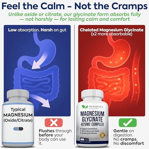 Dr. Martin's Nutrition Magnesium Glycinate Capsules