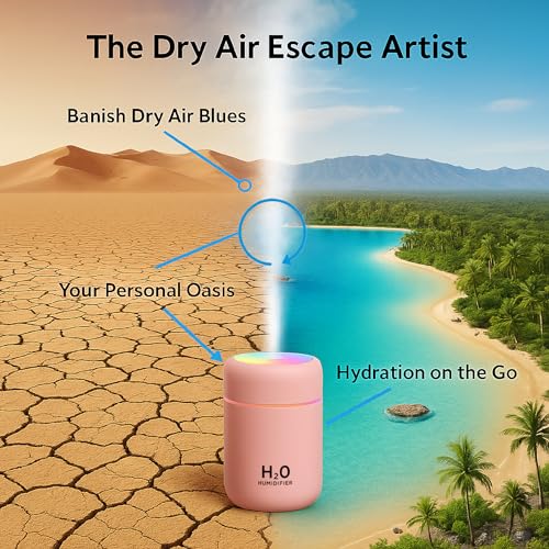 Image of Tikkitots H2O Mini Humidifier for Room & Home | 300ml Cool Mist Ultrasonic Aroma Diffuser with 7 Color LED Night Light | Quiet USB Humidifire for Car, Office, Bedroom