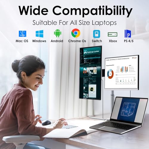 Image of Redalf 15.6 inch FHD Portable Triple Monitor for Laptop, IPS Ultra-Thin Zero Frame, Compatible with Mac, Windows, Chrome, Fits Laptops