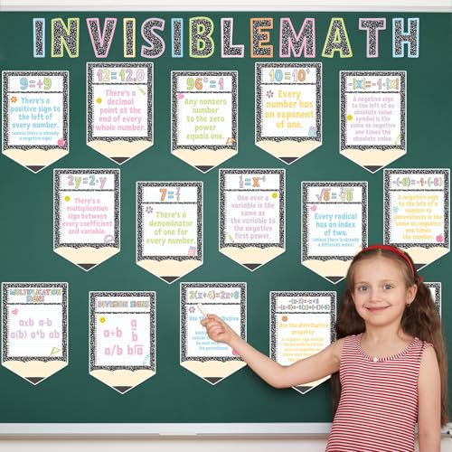 Affiches de mathématiques éducatives pour surmonter les blocages en algèbre - 5