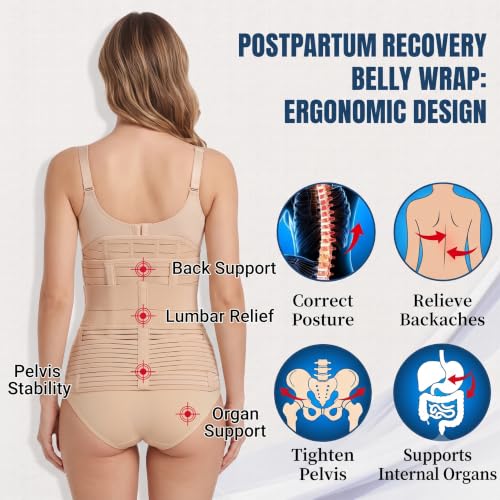 Image of Postpartum Belly Wrap Belt - 3-in-1 Post-Pregnancy Abdominal Binder & Recovery Corset for C-Section & Normal Delivery - Adjustable Post-Surgical Shapewear for Back Support and Stomach Tummy Tuck (Beige)