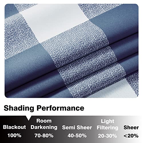 Melodieux Buffalo Check Plaid Blackout Curtains 63 Inch Length for Bedroom, Living Room Thermal Insulated Room Darkening Grommet Drapes, Blue, 50 x 63 Inch, 2 Panels