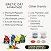 BALTIC DAY 24 Color Pigment Paste for Epoxy Resin Set – Opaque Epoxy Pigment, Epoxy Dye Paste & High Concentration Mica Powder for Resin Art, Jewelry, Tumblers, Coasters & Crafts