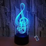 decorar navidad bebe 【Dos Fuentes de Alimentación】Cable USB (incluido) & baterías 3*AA (no incluidas), que le permiten iluminar la fantástica luz más fácilmente