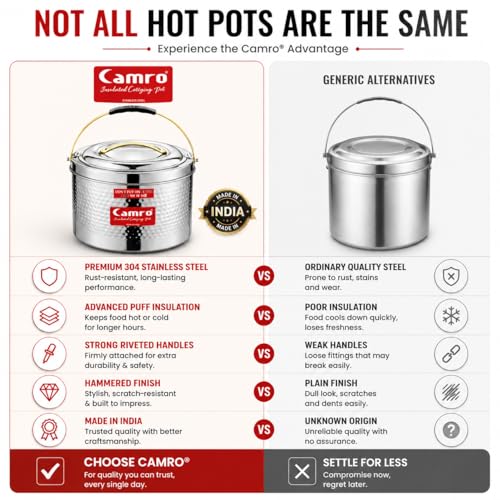 Image of Camro Sambar Pot Hammered | Sambar Pot with Lid | Casserole for Cooking | Canteen & Hotel Casserole Container | Picnic Hot | Biryani Box Hot & Cold Serving (5 Liters)