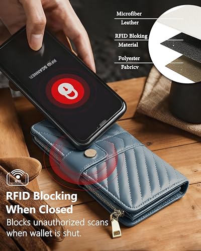 Image of Blue Women's Trifold Wallet,Large Capacity RFID Long Wallet | 16 Card Slots,2 ID Windows,4 Bill Compartments,Vegan Leather,Double Zipper Pockets,Large Capacity Organizer