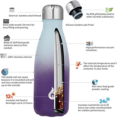 Image of BJPKPK 12oz Small Insulated Water Bottles Stainless Steel Water Bottle for Travel,Ocean Dream