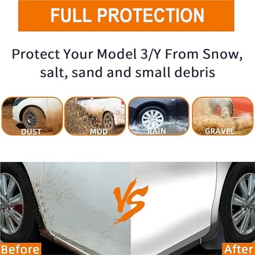 Protector de cejas rueda premium para Tesla Model 3 e Y acabado de alta resistencia 5