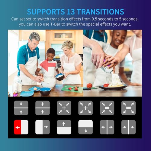 Image of FEELWORLD Multi Video Switcher 10.1 Inch FHD LCD Touch Screen 4X HDMI 1x SDI Input USB3.0 Output 5 Channel Live Streaming Mixer L4