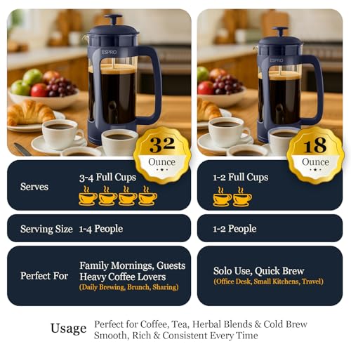 Image of ESPRO Light P3 French Press Coffee Maker - Patented Double Micro-Filter for Grit-Free Brew, Heat Resistant thicker Borosilicate Glass Coffee press - (Blue - 32 oz)