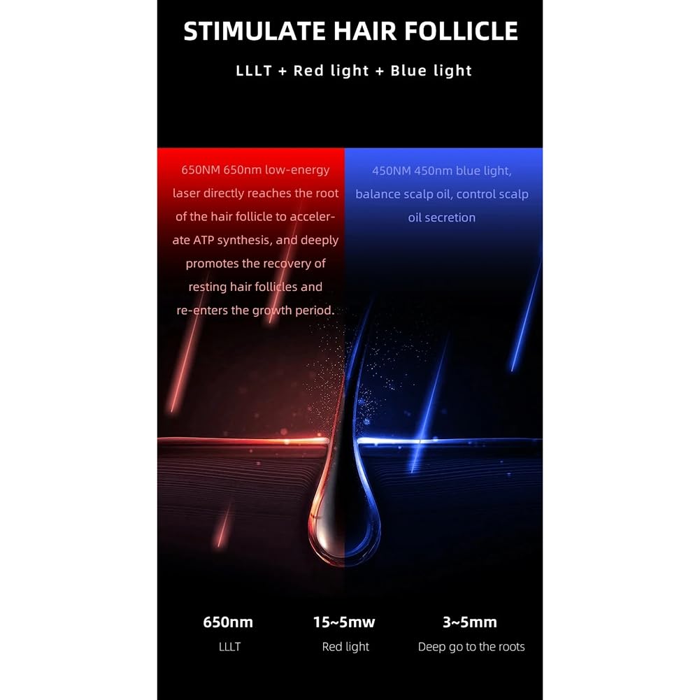 Peine EléCtrico para el Crecimiento del Cabello, AnticaíDa Cabello,con Luz Roja y Azul,Masajeador Cabelludo, Peine para el Crecimiento del Cabello, PeluqueríA por Infrarrojos