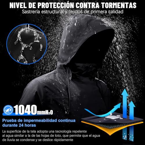 Opiniones y reviews de Impermeable Negro para comprar online. 9 Imagen adicional