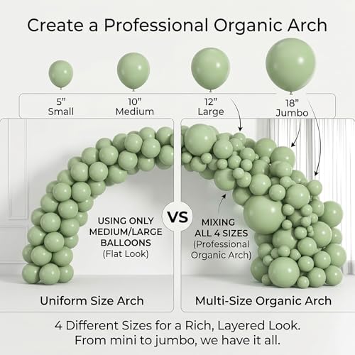 Image of 114pcs Sage Green Balloons Different Sizes, 18 12 10 5 inch Matte Olive Green Balloons Garland Arch kit for Woodland Baby Shower Jungle Birthday Boho Wedding Decor