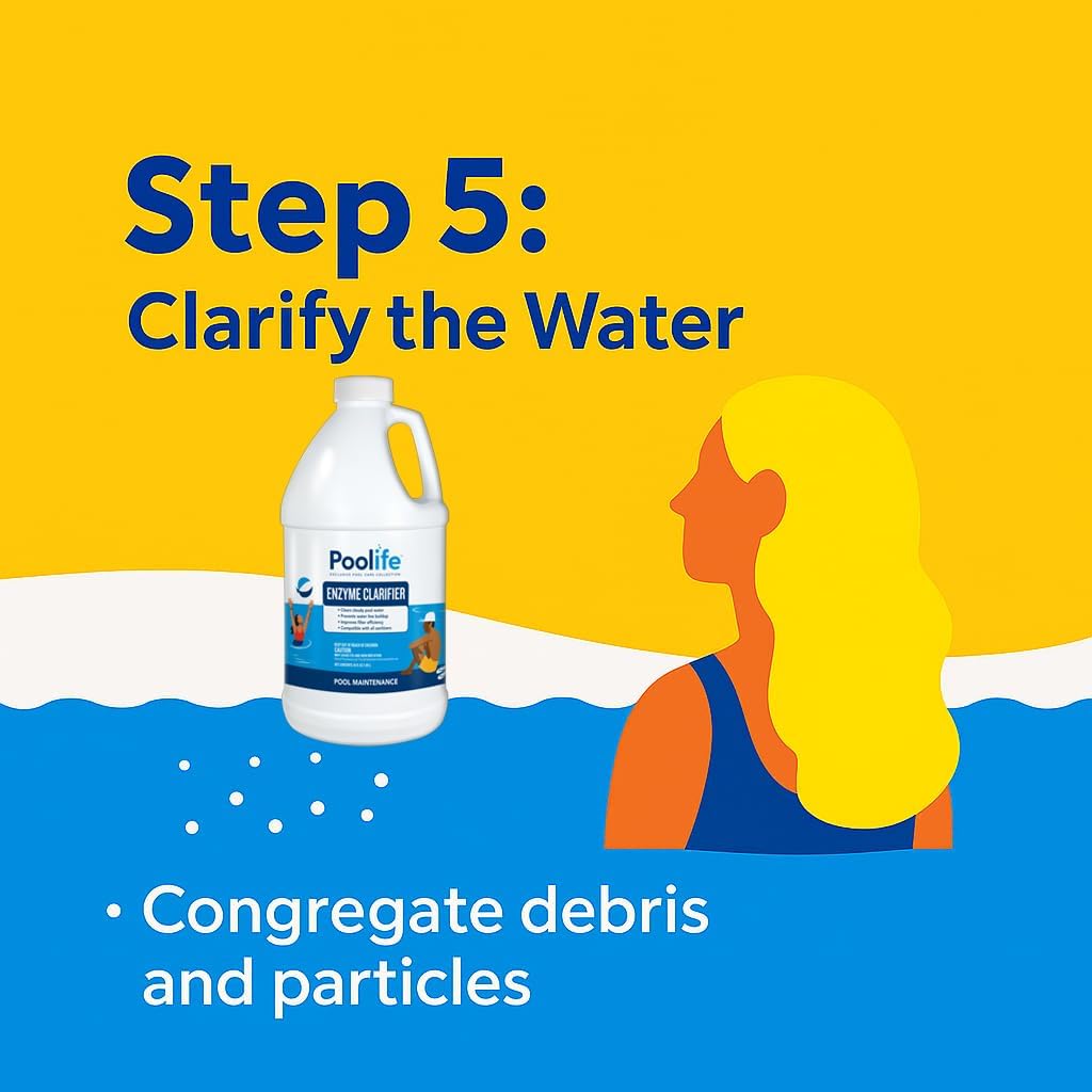 Poolife Super Start-Up Pool Bundle – 4×1 lb TurboShock, 32 oz Defend+, 32 oz Stain Prevention, 64 oz Clarifier, 4.5 lb NST Tabs – with My Garden Pool Skimmer Socks, Scum Sponge & 7-in-1 Test Strips