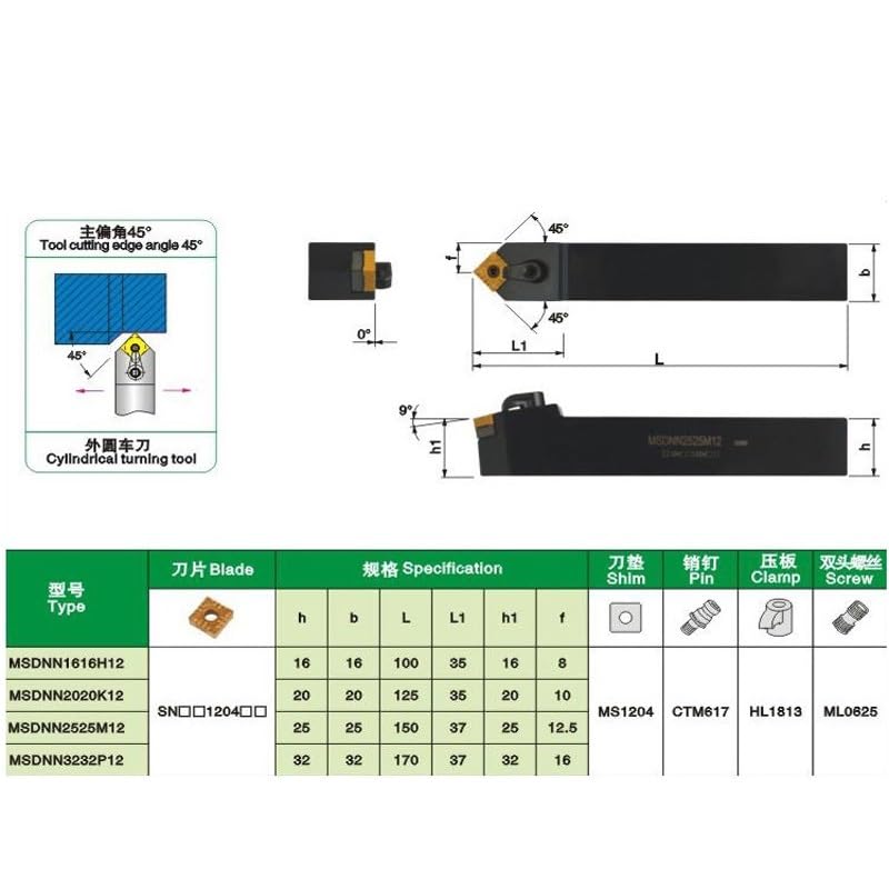 1pc MSDNN1616H12 MSDNN2020K12 45 Degree External Turning Tool Indexable Lathe Tools Lathe Inserts Holder CNC Turning Tool(MSDNN2020K12)