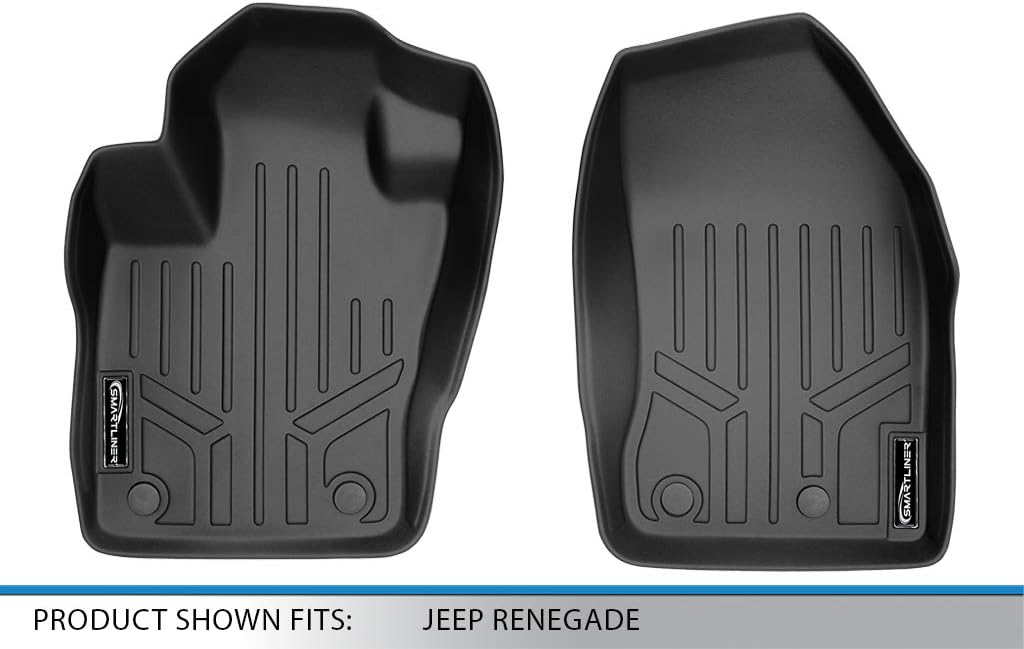 SMARTLINER All Weather Custom Fit 1st Row Floor Mat Liner Set Compatible with 2015-2023 Jeep Renegade