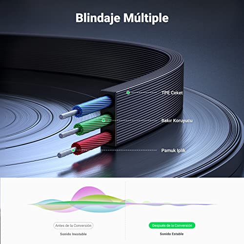Listado de Auxiliares los 10 mejores. 6 Imagen adicional